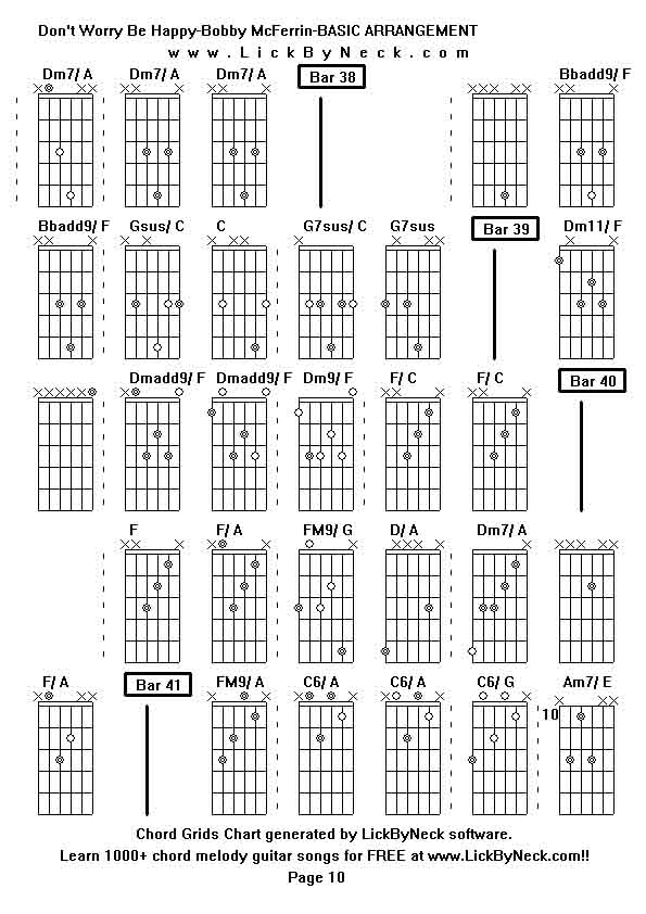 Chord Grids Chart of chord melody fingerstyle guitar song-Don't Worry Be Happy-Bobby McFerrin-BASIC ARRANGEMENT,generated by LickByNeck software.